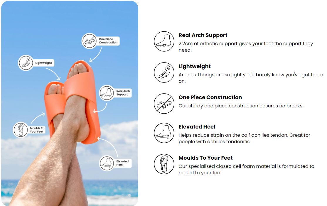 Archies Thongs – Podiatry Daily